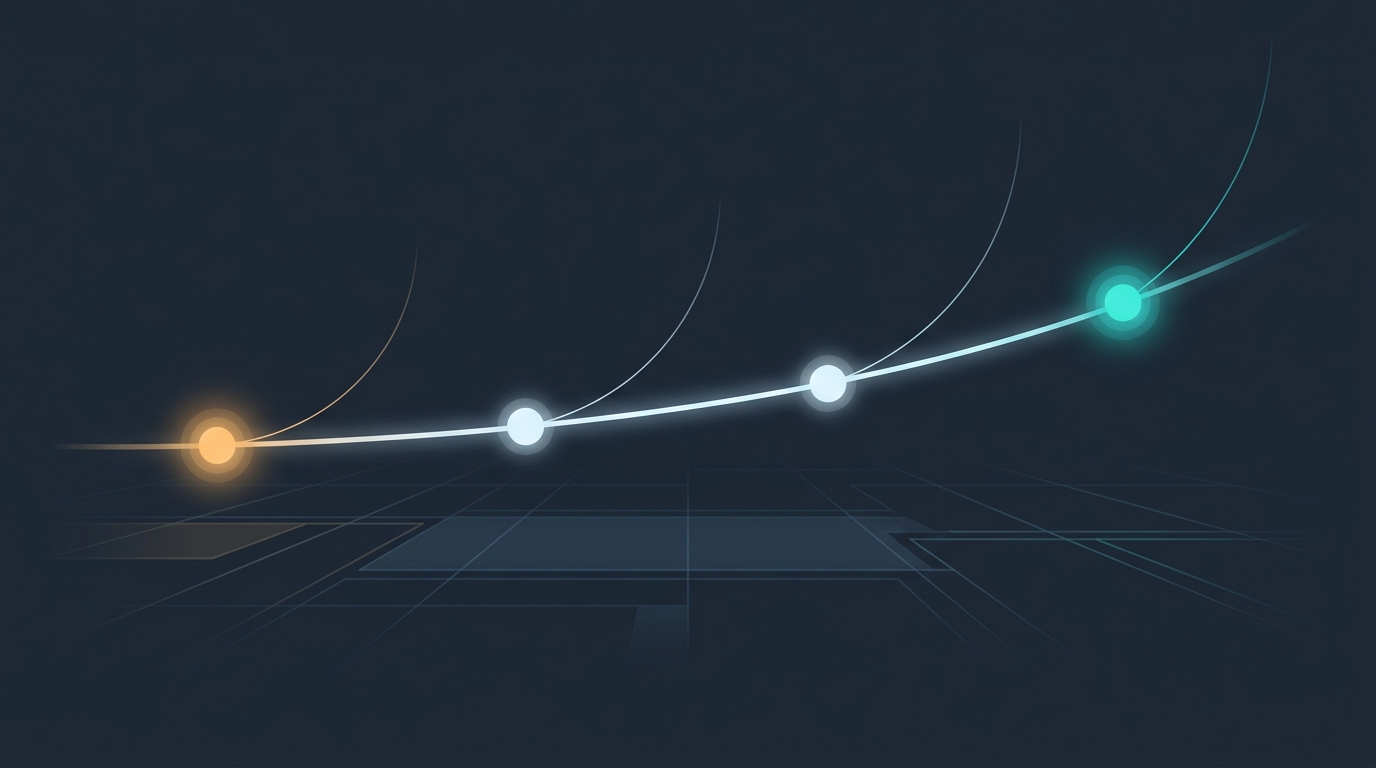 A structured timeline unfolds across a wide frame, showing a campaign launch journey through 30 days with visual milestones and controlled momentum